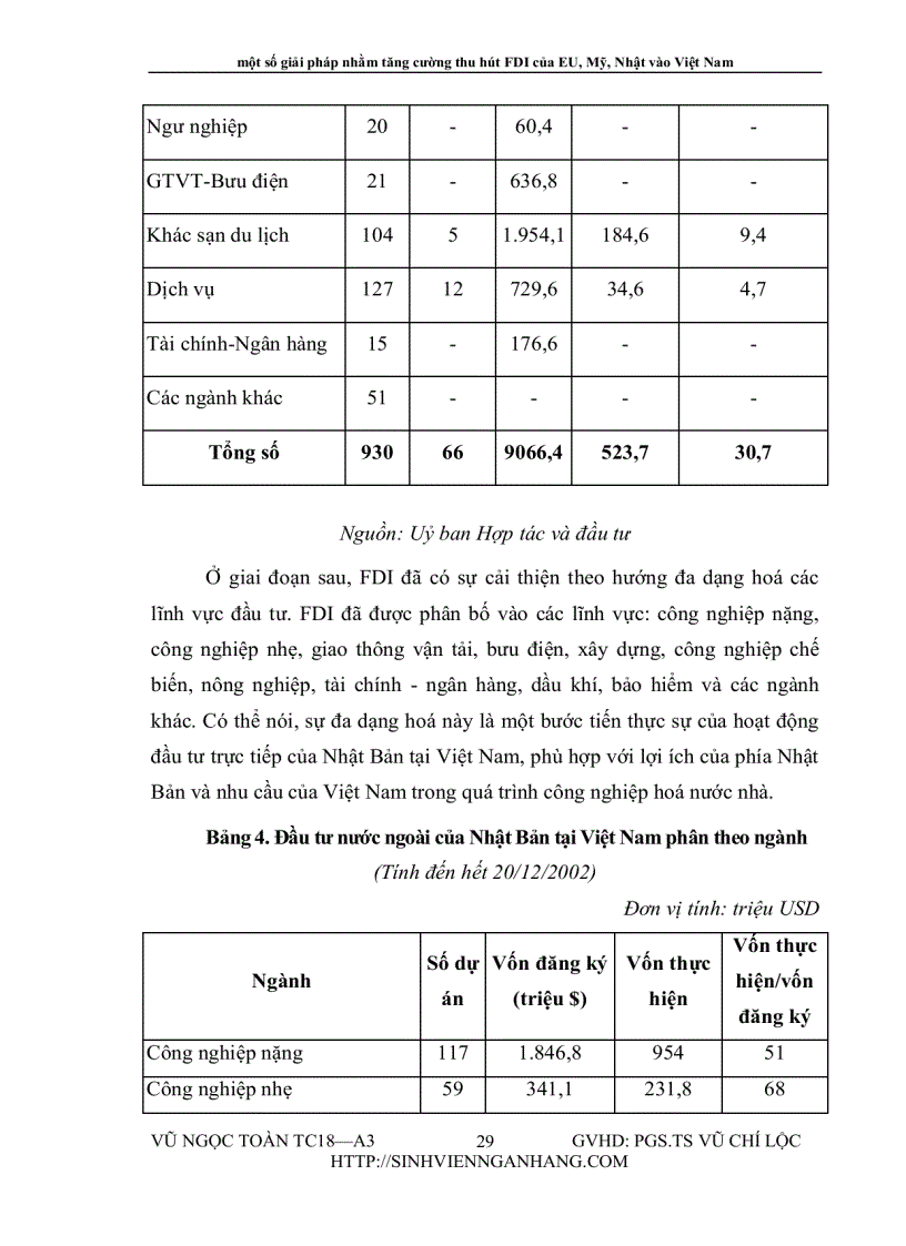 image for page Thị trường EU và khả năng xuất khẩu của Việt nam sang thị trường này
