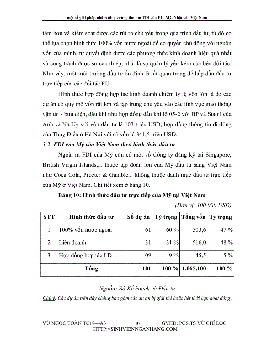 image for page Thị trường EU và khả năng xuất khẩu của Việt nam sang thị trường này