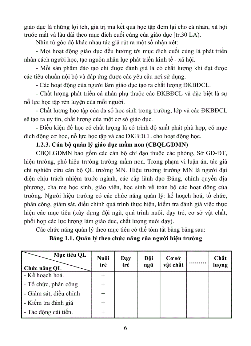 image for page Biện pháp nâng cao chất lượng đào tạo cán bộ quản lý giáo dục mầm non