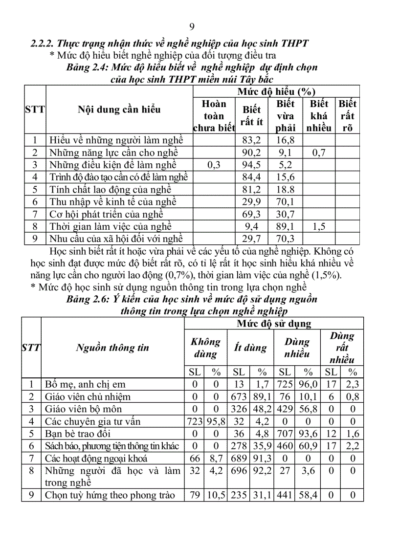 image for page Biện pháp tổ chức hoạt động giáo dục hướng nghiệp cho học sinh trung học phổ thông miền núi Tây Bắc