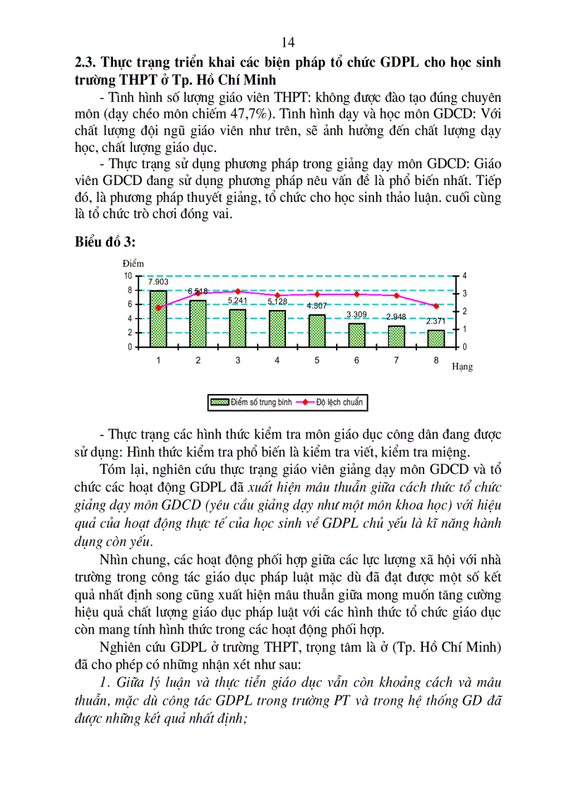 image for page Các biện pháp tổ chức giáo dục pháp luật cho học sinh trung học phổ thông tại thành phố Hồ Chí Minh