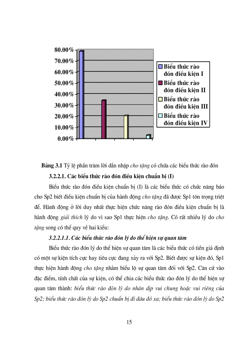 image for page Cấu trúc của sự kiện lời nói cho tặng trong giao tiếp tiếng Việt