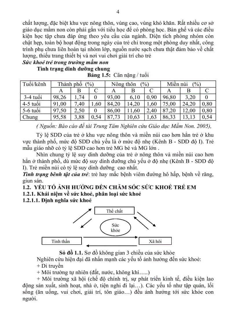 image for page Chăm sóc sức khoẻ trẻ mẫu giáo trong trường mầm non và đề xuất giải pháp can thiệp
