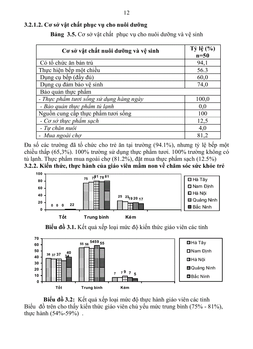 image for page Chăm sóc sức khoẻ trẻ mẫu giáo trong trường mầm non và đề xuất giải pháp can thiệp