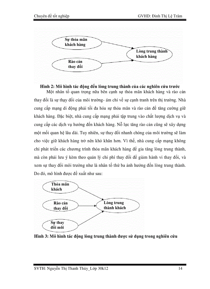image for page Nghiên cứu các nhân tố ảnh hưởng đến lòng trung thành của khách hàng trên thị trường mạng di động