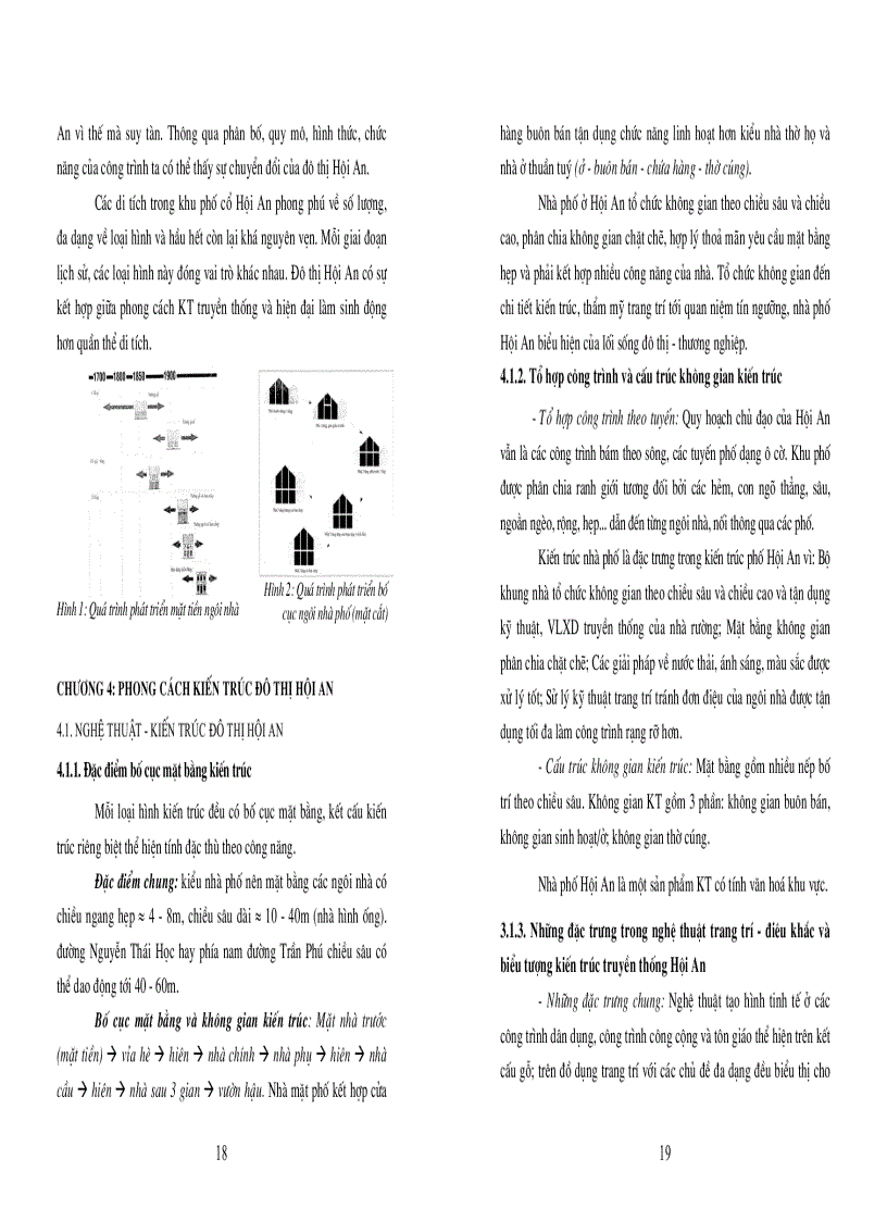 image for page Di tích kiến trúc Hội An trong tiến trình lịch sử