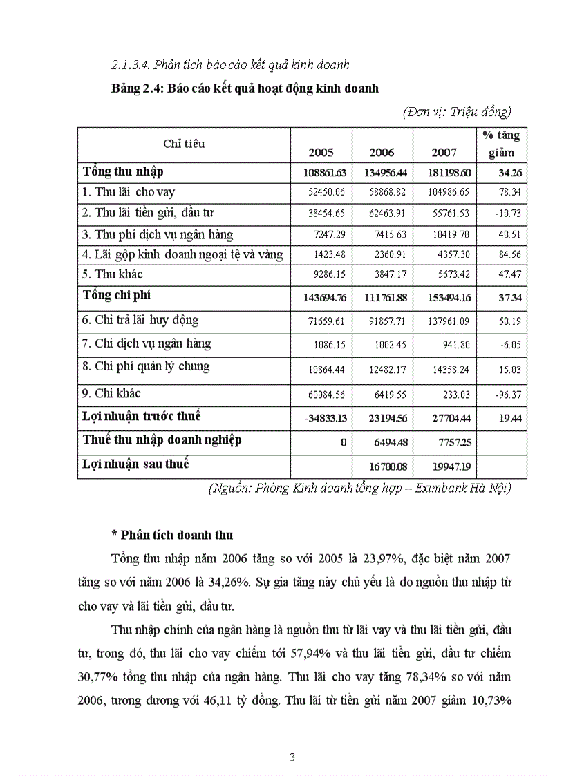 image for page Phát triển hoạt động cho vay tiêu dùng tại Ngân hàng thương mại cổ phần Xuất nhập khẩu chi nhánh Hà Nội