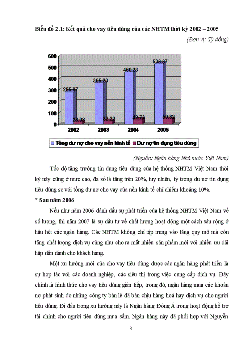 image for page Phát triển hoạt động cho vay tiêu dùng tại Ngân hàng thương mại cổ phần Xuất nhập khẩu chi nhánh Hà Nội