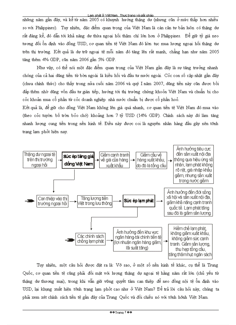 image for page Lạm phát ở Việt Nam Thực trạng và giải pháp