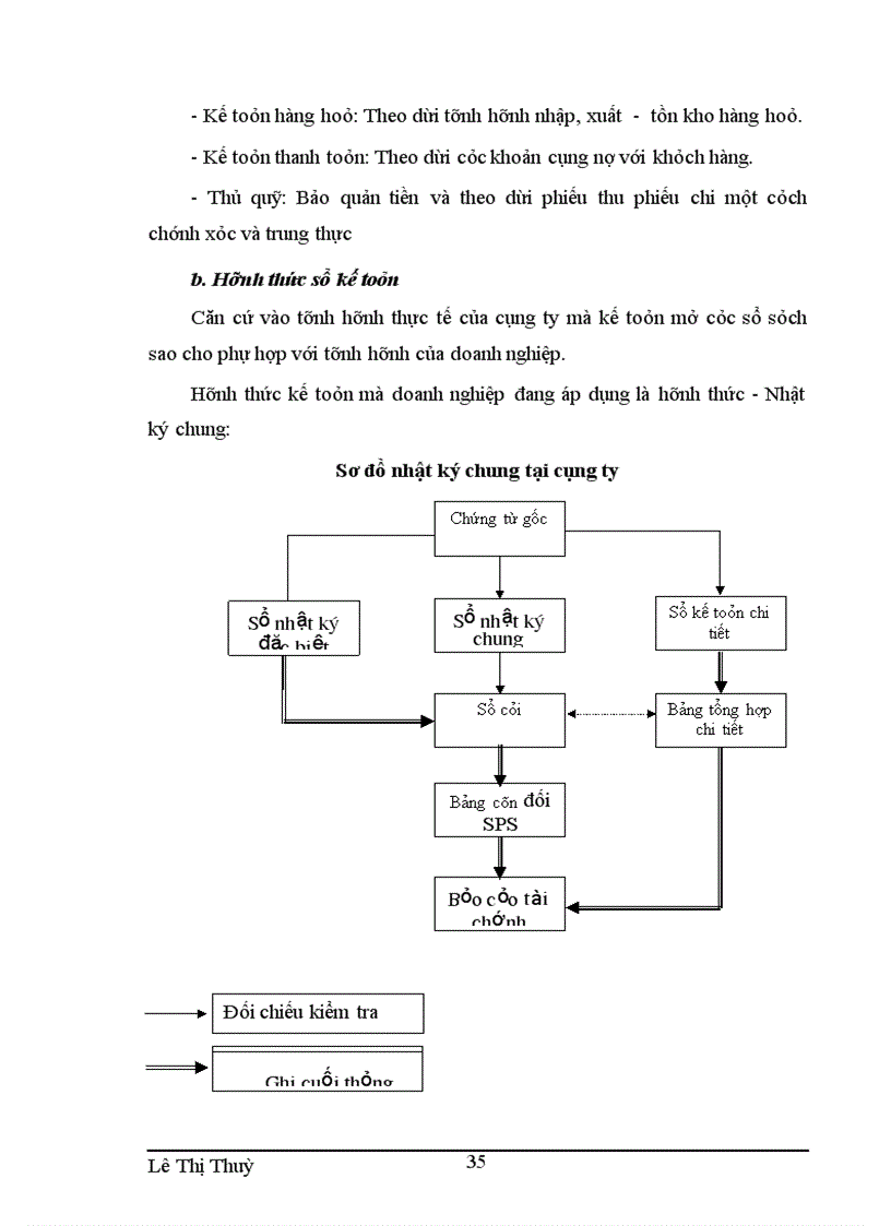 image for page Tổ chức kế toán bán hàng và xác định kết quả bán hàng tại Công ty TNHH Sao Đô Thành lt KTDNTM gt
