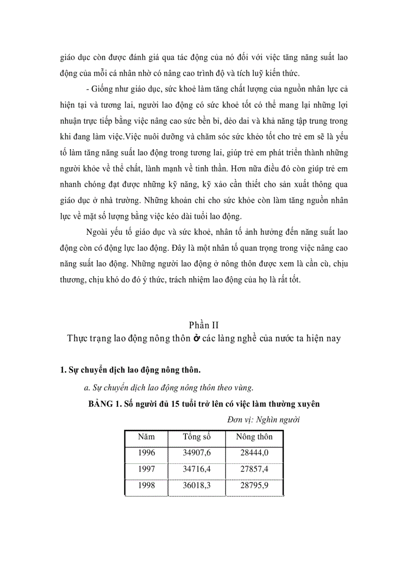 image for page Trạng lao động nông thôn ở các làng nghề