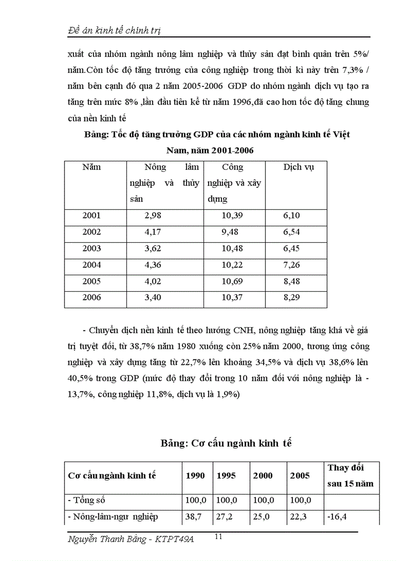 image for page Chuyển dịch cơ cấu ngành kinh tế theo hướng CNH HĐH ở Việt Nam hiện nay