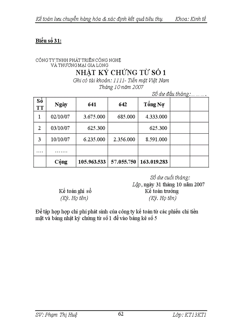 image for page Kế toán lưu chuyển hàng hóa và xác định kết quả tiêu thụ hàng hóa của công ty TNHH phát triển và công nghệ Gia Long
