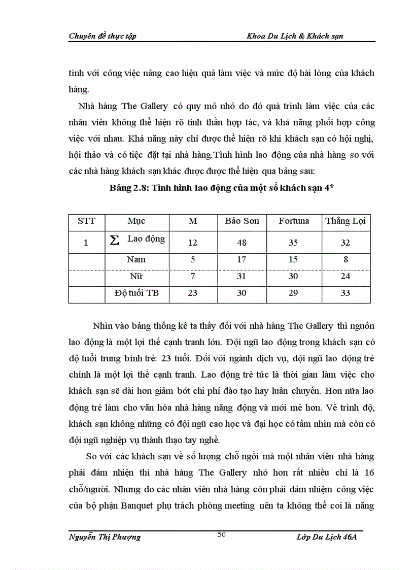 image for page Một số giải pháp nhằm nâng cao năng lực cạnh tranh của nhà hàng The Gallery khách sạn M