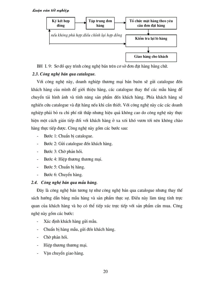 image for page Công nghệ Marketing bán buôn tại Doanh nghiệp thương mại