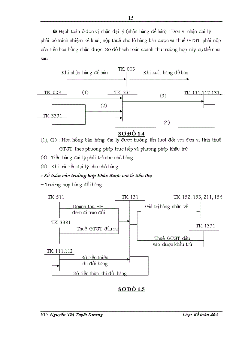 image for page Kế toán tiêu thụ và xác định kết quả tiêu thụ hàng hoá ở Công ty cổ phần Gas Petrolimex