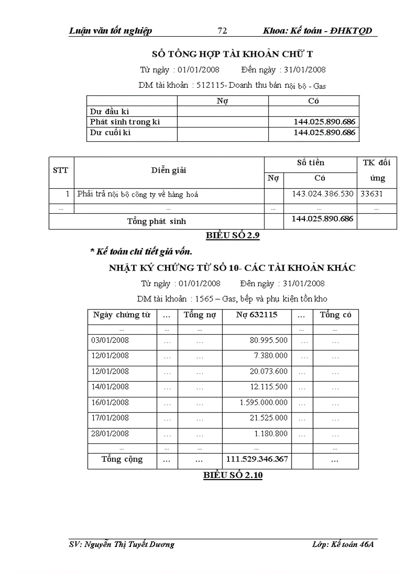 image for page Kế toán tiêu thụ và xác định kết quả tiêu thụ hàng hoá ở Công ty cổ phần Gas Petrolimex
