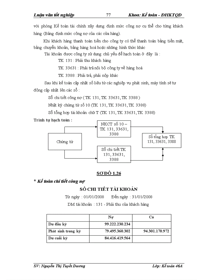 image for page Kế toán tiêu thụ và xác định kết quả tiêu thụ hàng hoá ở Công ty cổ phần Gas Petrolimex