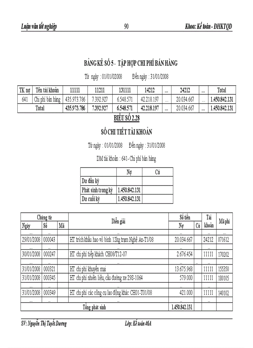 image for page Kế toán tiêu thụ và xác định kết quả tiêu thụ hàng hoá ở Công ty cổ phần Gas Petrolimex