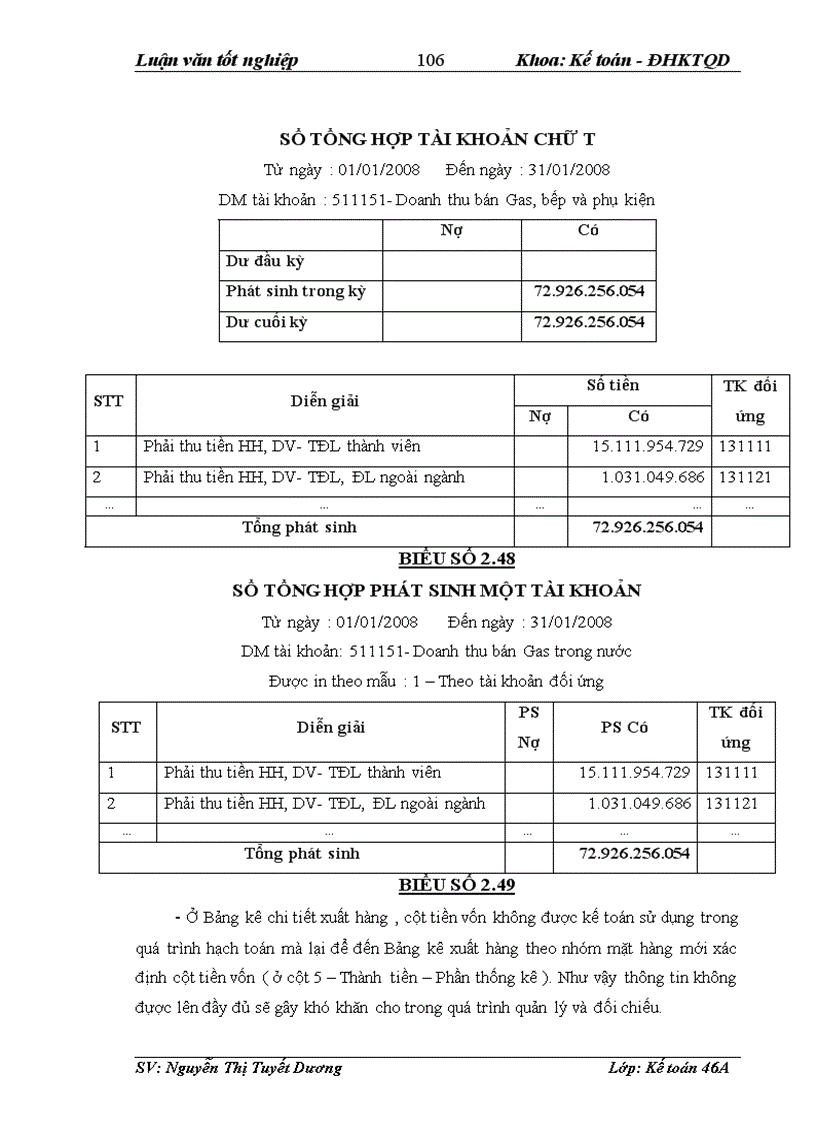 image for page Kế toán tiêu thụ và xác định kết quả tiêu thụ hàng hoá ở Công ty cổ phần Gas Petrolimex
