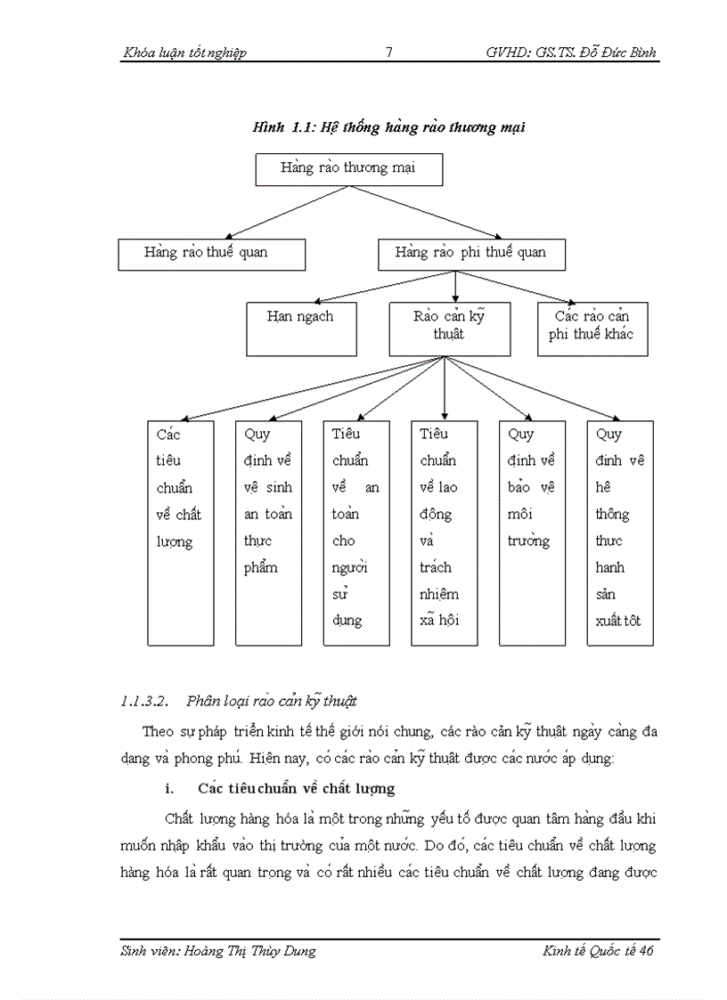 image for page Một số quy định về rào cản kỹ thuật của Hoa Kỳ đối với hàng dệt may nhập khẩu và giải pháp vượt rào của Việt Nam