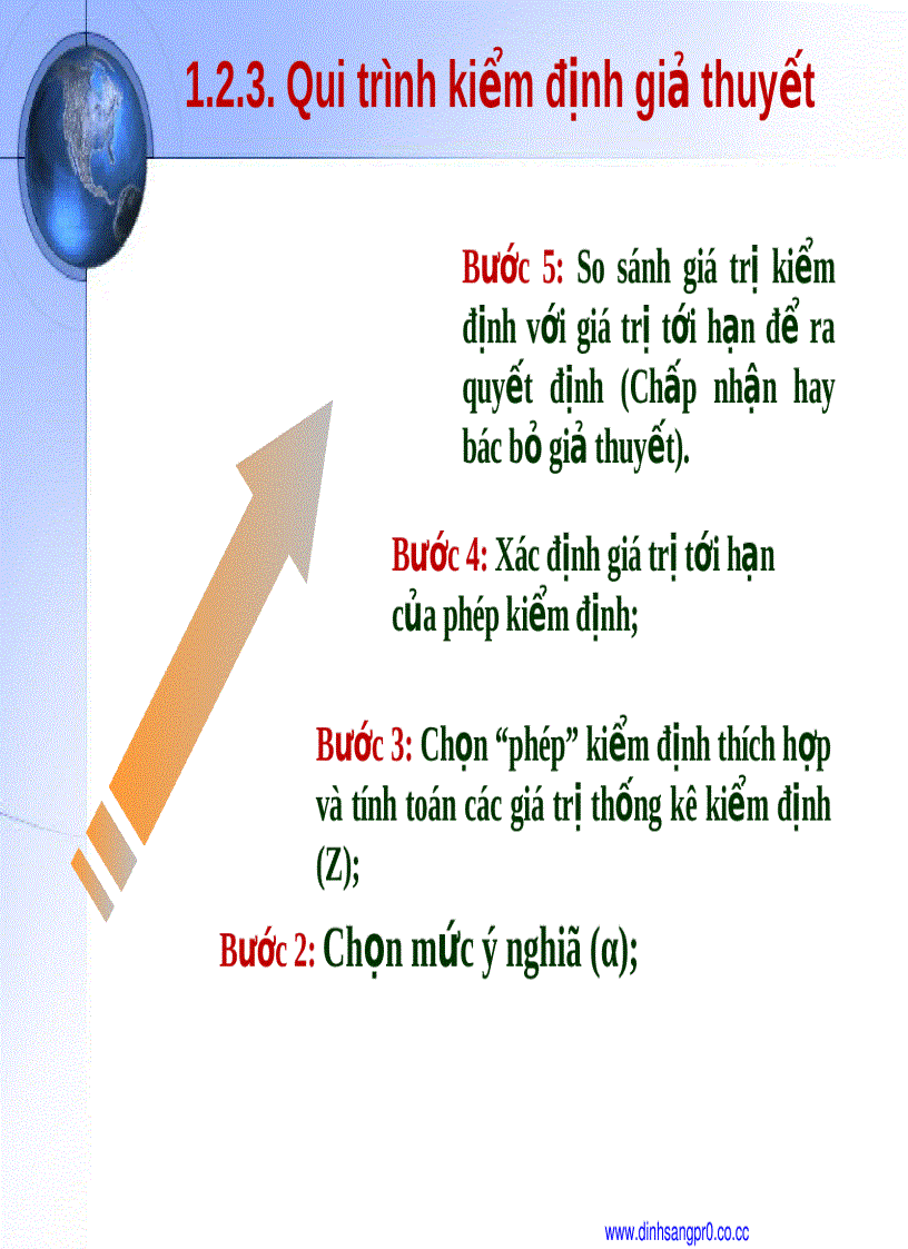 image for page Chương 8 Một số phương pháp phân tích và diễn giải dữ liệu ứng dụng phần mềm spss