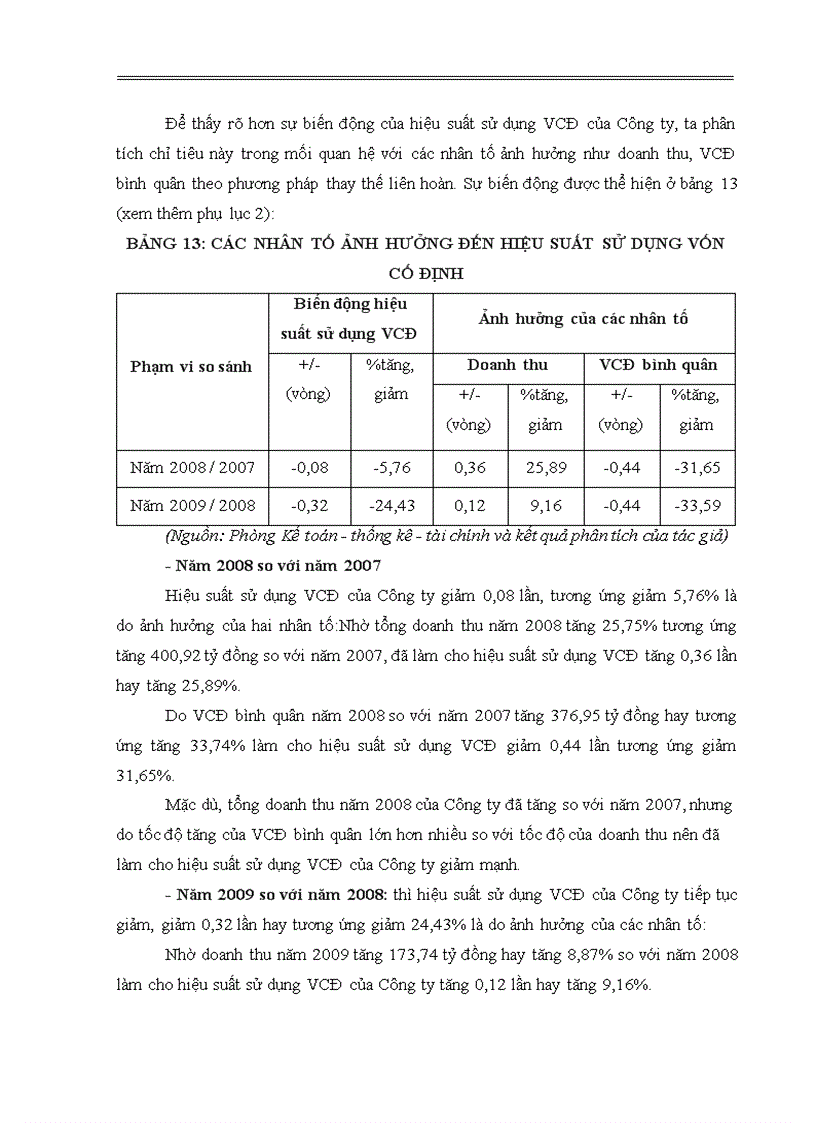 image for page Đánh giá hiệu quả hoạt động sản xuất kinh doanh tại Công ty cổ phần xi măng Bỉm Sơn