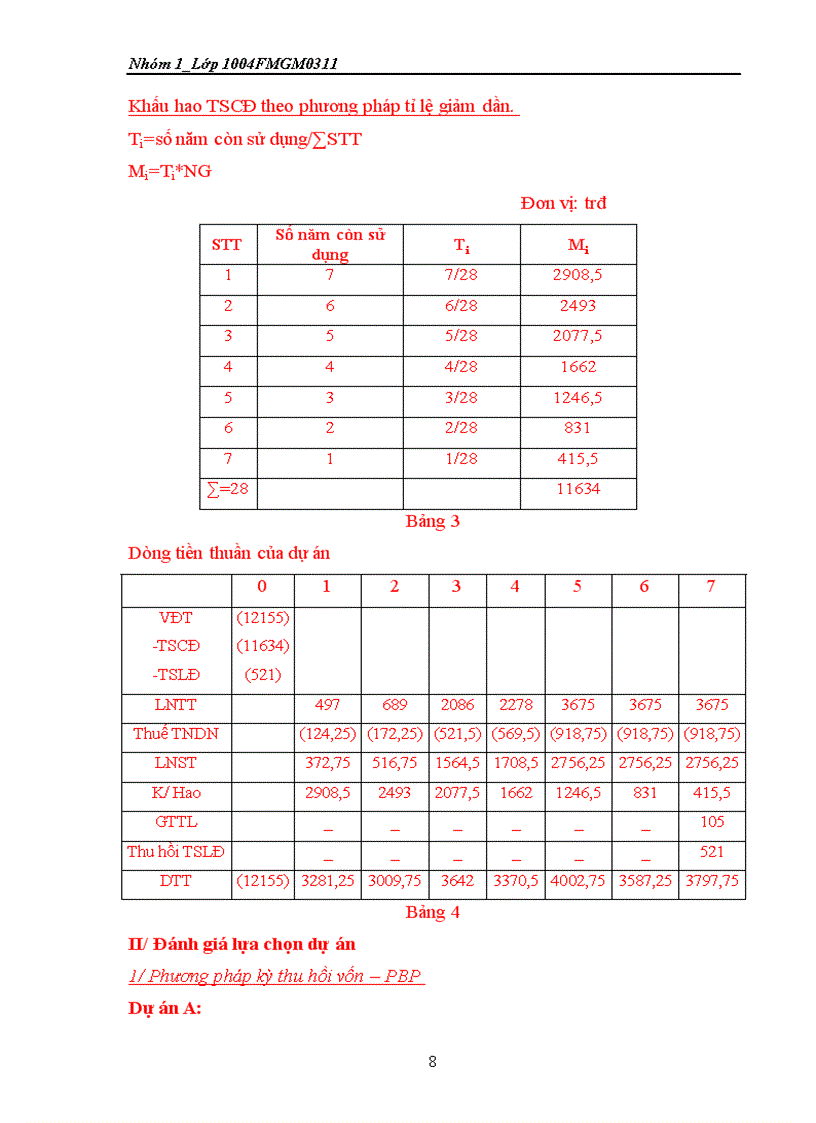 image for page Phân tích lựa chọn đầu tư dự án