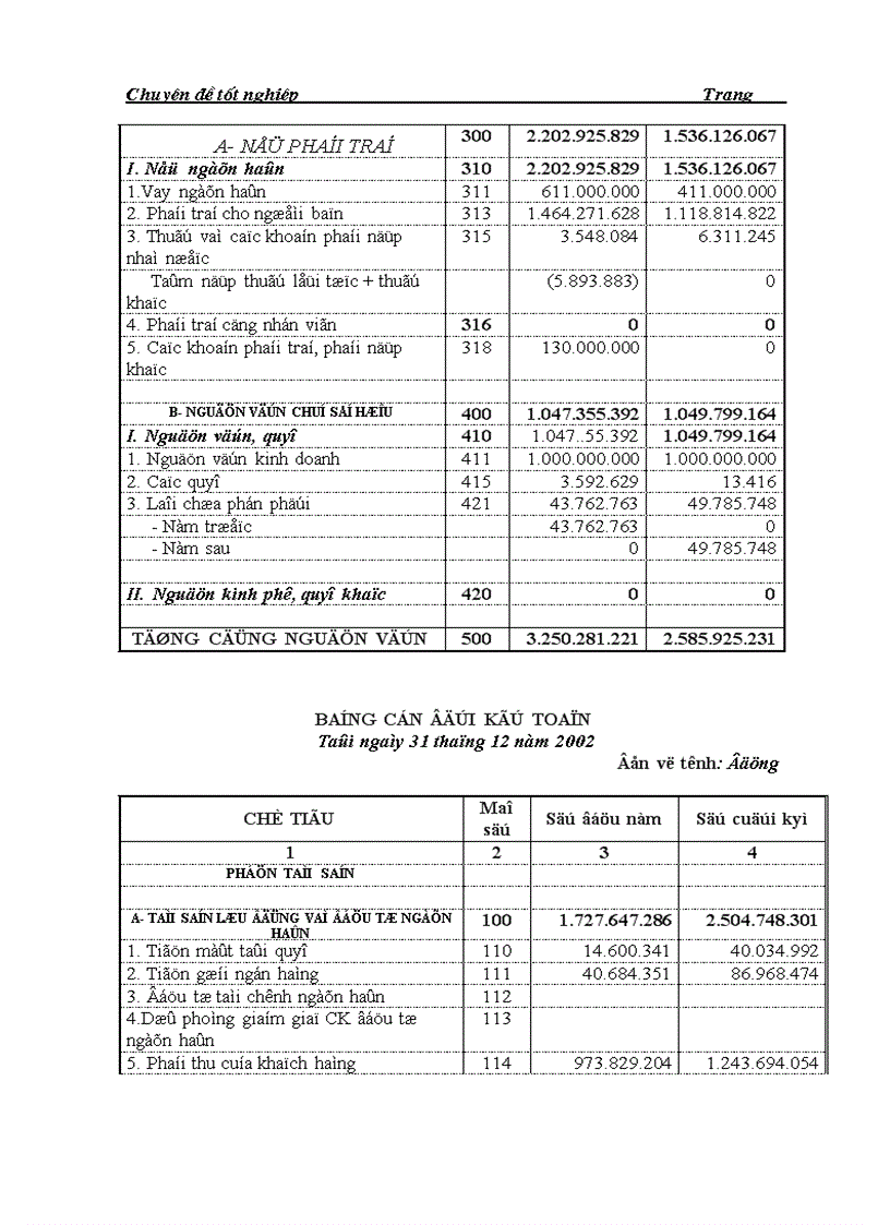 image for page Phân tích tình hình quản lý và sử dụng vốn lưu động tại công ty cổ phần sản xuất bao bì xuát khẩu thuỷ sản