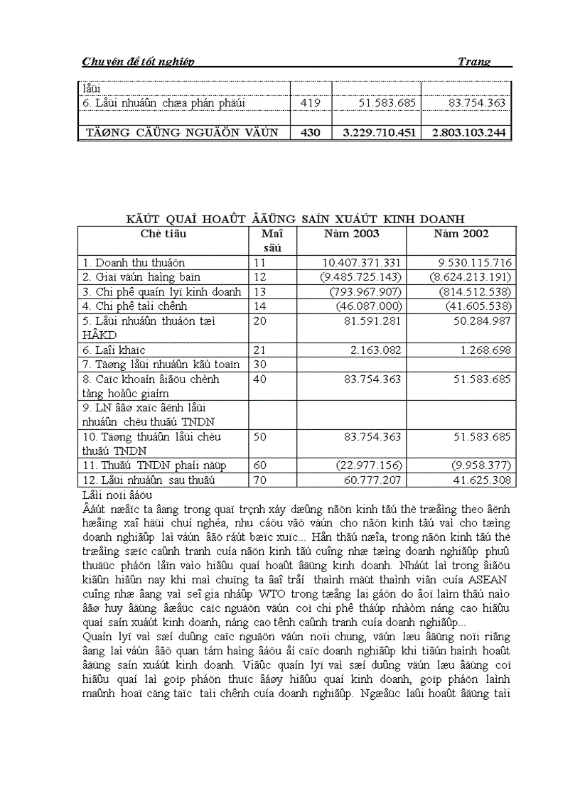 image for page Phân tích tình hình quản lý và sử dụng vốn lưu động tại công ty cổ phần sản xuất bao bì xuát khẩu thuỷ sản