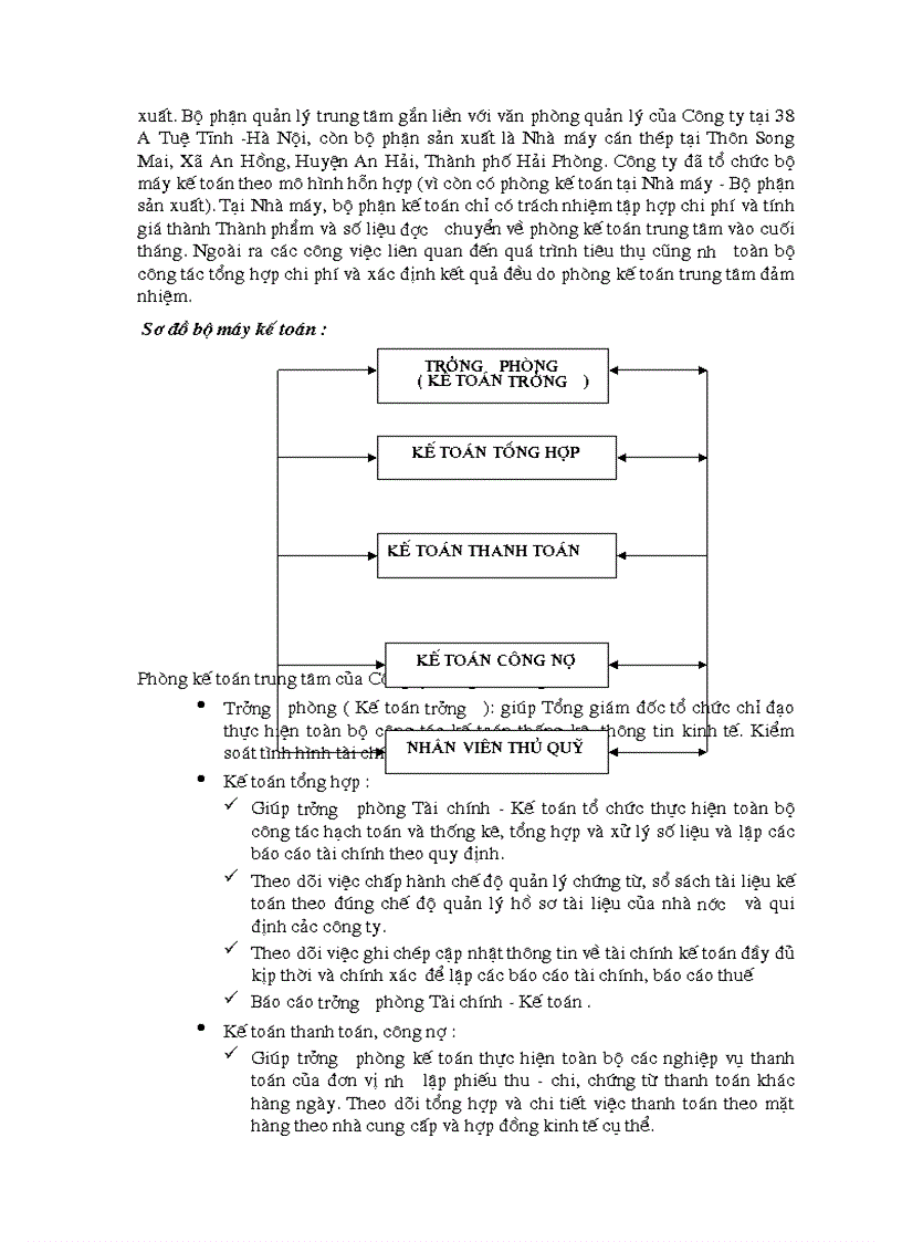 image for page Hoàn thiện kế toán tiêu thụ thành phẩm và xác định kết quả tiêu thụ thành phẩm tại Công ty TNHH thép Nam Đô