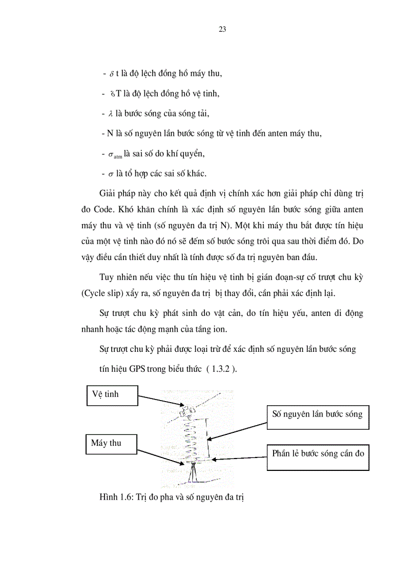 image for page Công nghệ GPS động và khả năng ứng dụng trong đo vẽ bản đồ tỷ lệ lớn tại Việt Nam