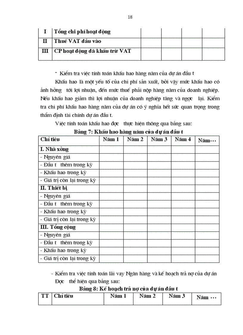 image for page Công tác thẩm định tài chính dự án đầu tư tại ngânhàng NHTMCP Công Thương VietinBank Hoàn Kiếm
