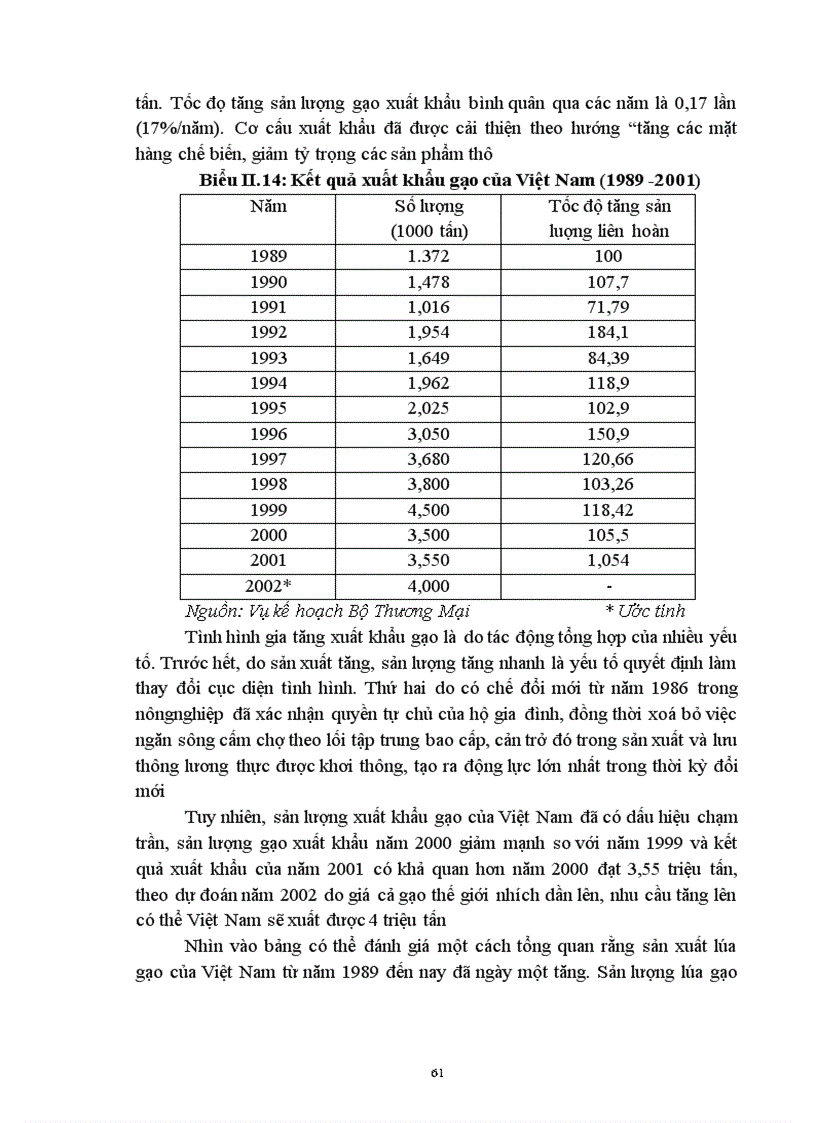 image for page Biện pháp thúc đẩy xuất khẩu nhóm mặt hàng nông sản chủ lực của VN