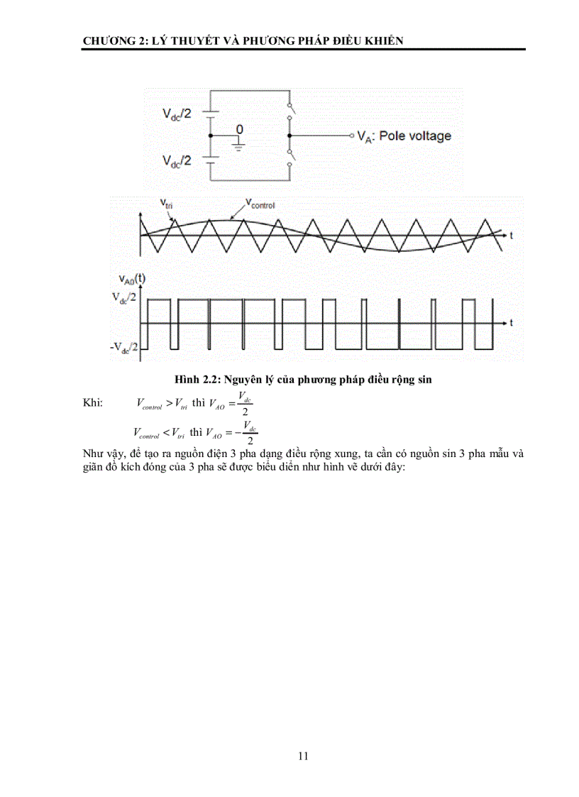 image for page Điều Khiển Động Cơ Không Đồng Bộ Ba Pha Theo Phương Pháp Sinpwm Sử Dụng Vi Điều Khiển Dspic30f6010
