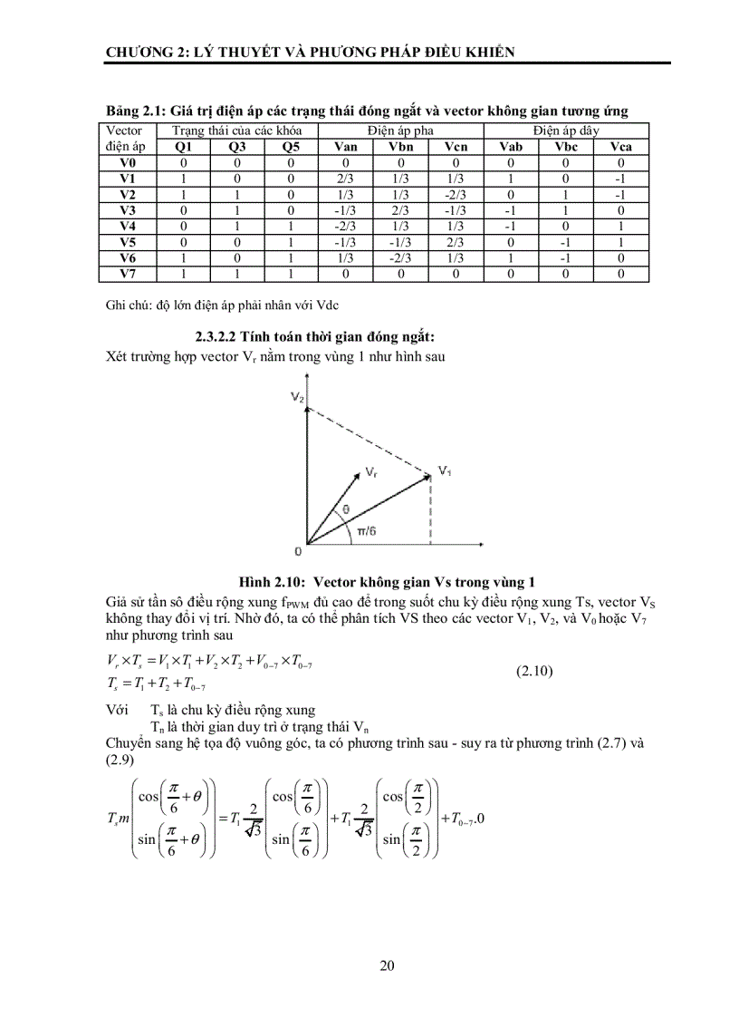 image for page Điều Khiển Động Cơ Không Đồng Bộ Ba Pha Theo Phương Pháp Sinpwm Sử Dụng Vi Điều Khiển Dspic30f6010