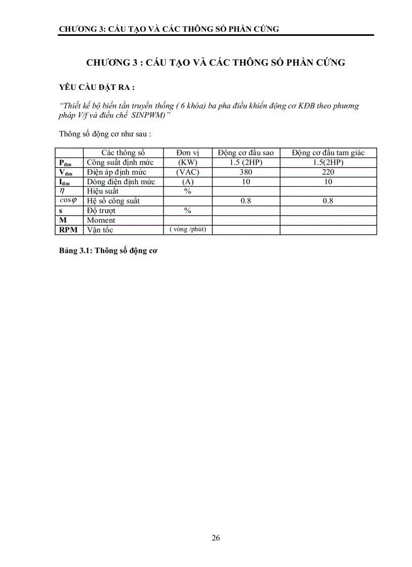 image for page Điều Khiển Động Cơ Không Đồng Bộ Ba Pha Theo Phương Pháp Sinpwm Sử Dụng Vi Điều Khiển Dspic30f6010