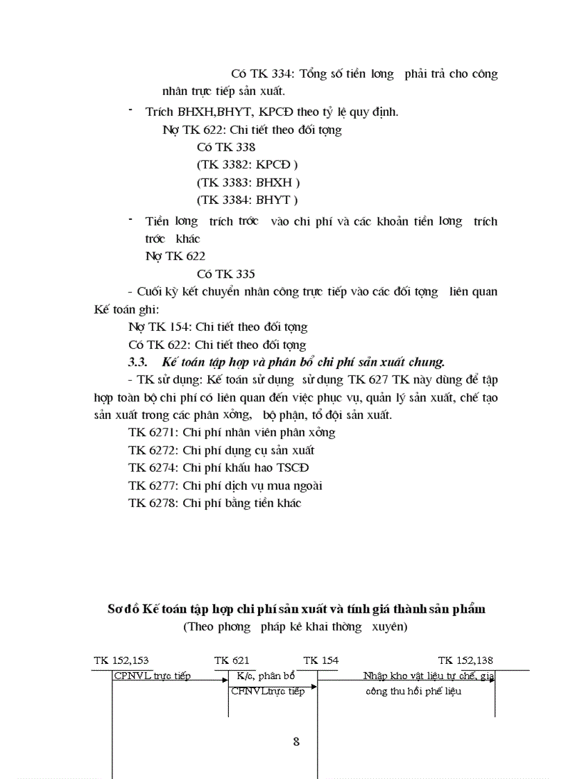 image for page Tổ chức kế toán chi phí sản xuất và tính giá thành sản phẩm ở Xí nghiệp In Xây dựng