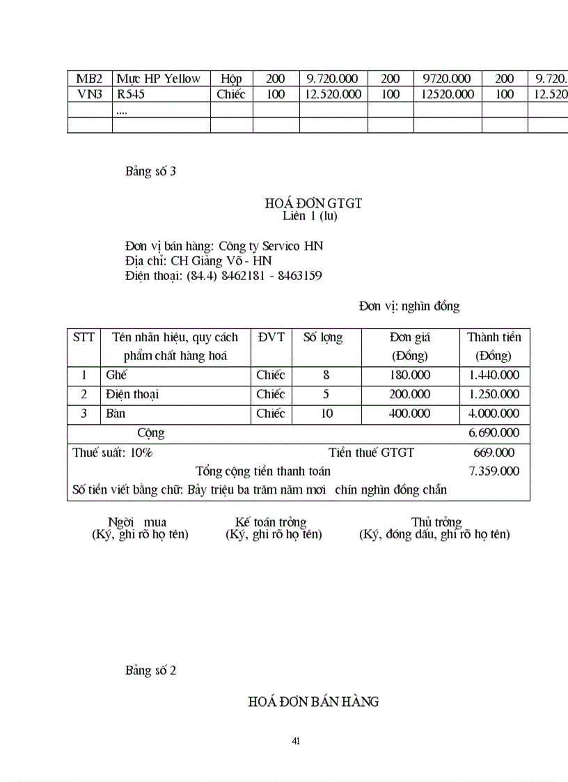 image for page Hoàn thiện kế toán bán hàng và xác định kết quả bán hàng tại Công ty CP hỗ trợ phát triển tin học lt KTDNTM gt