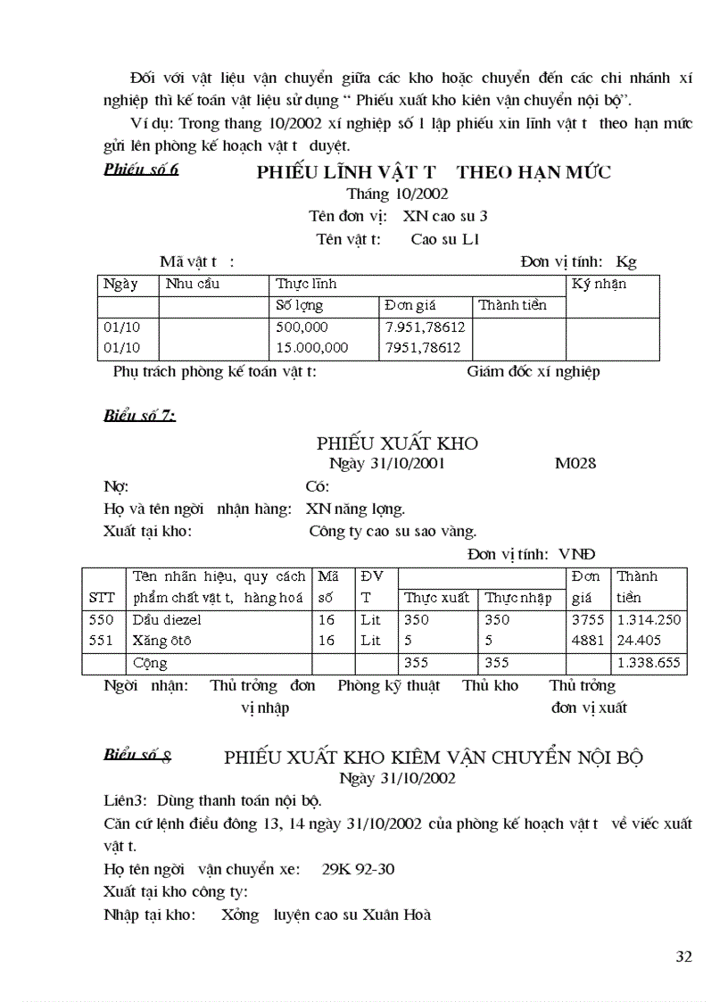 image for page Hoàn thiện kế toán nguyên vật liệu ở Công ty Cao su Sao Vàng