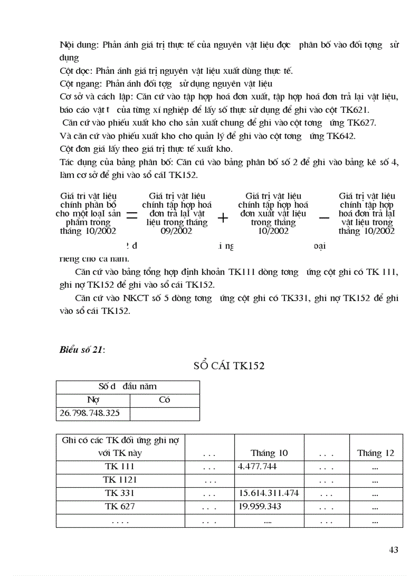 image for page Hoàn thiện kế toán nguyên vật liệu ở Công ty Cao su Sao Vàng