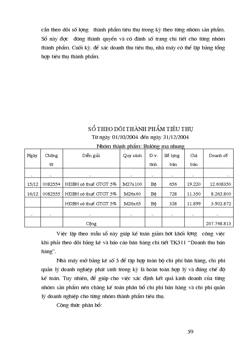 image for page Tổ chức kế toán bán hàng và xác định kết quả hoạt động sản xuất kinh doanh ở Nhà máy quy chế Từ Sơn
