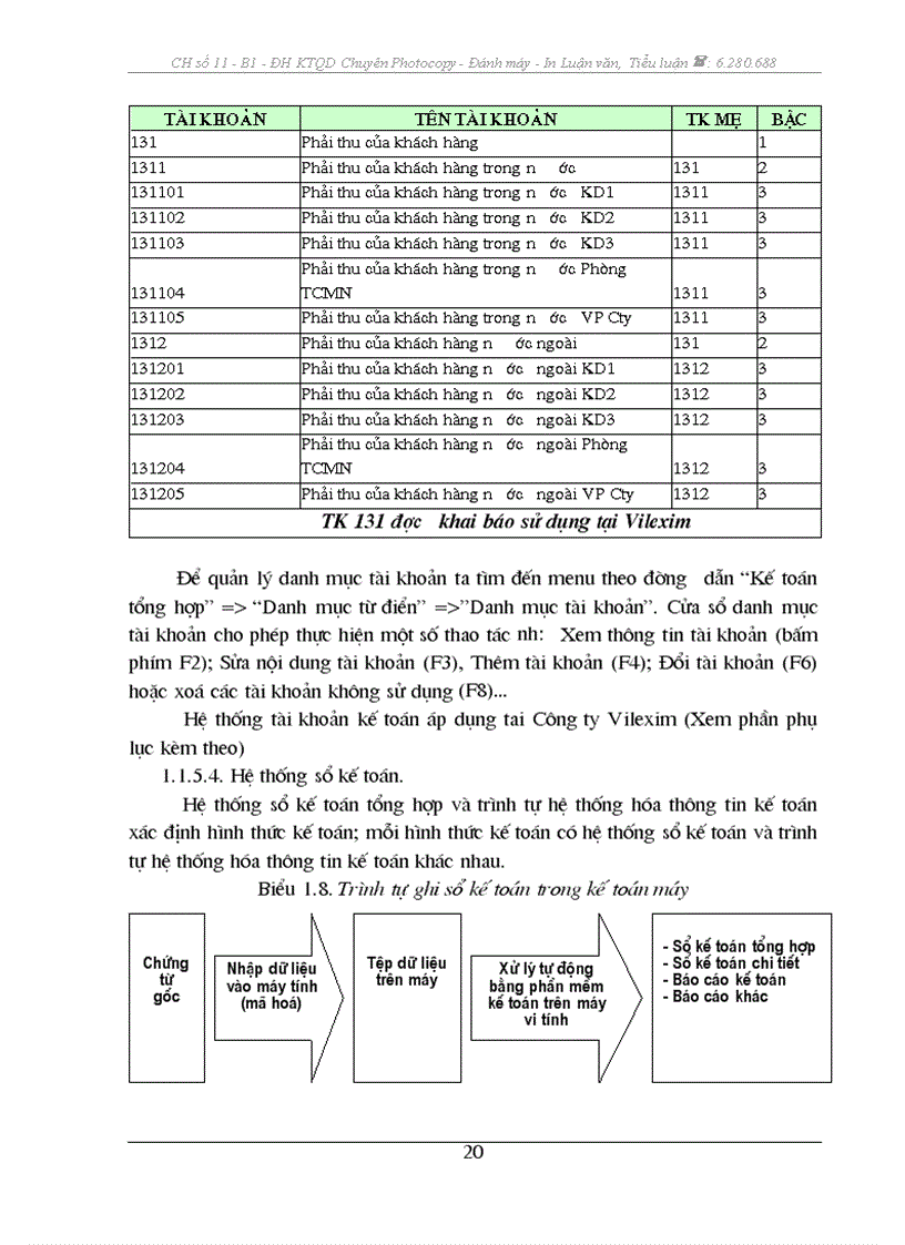 image for page Kế toán tiêu thụ và xác định kết quả tiêu thụ hàng hoá tại Công ty CP XNK và Hợp tác đầu tư Vilexim