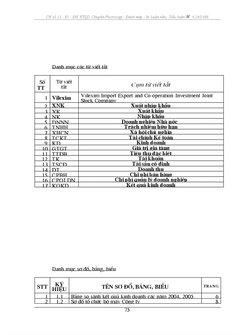 image for page Kế toán tiêu thụ và xác định kết quả tiêu thụ hàng hoá tại Công ty CP XNK và Hợp tác đầu tư Vilexim