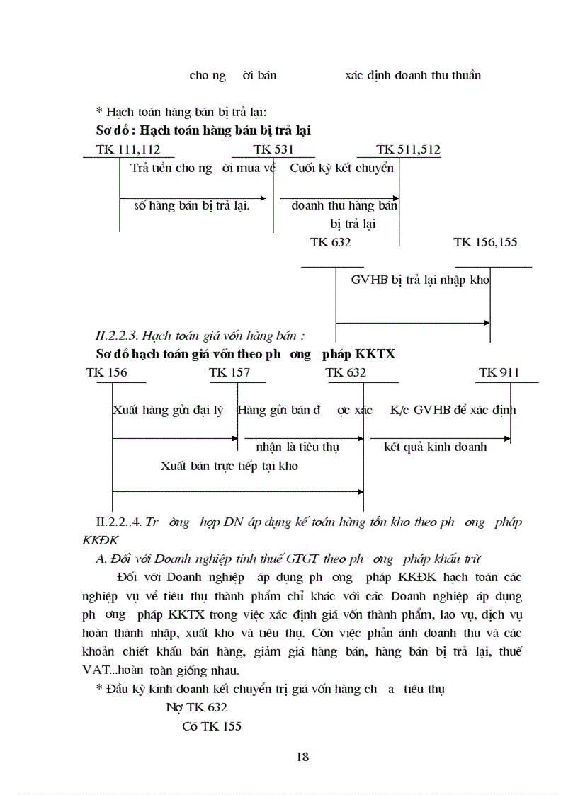 image for page Hoàn thiện kế toán tiêu thụ hàng hoá và xác định kết quả tiêu thụ ở Công ty MATEXIM