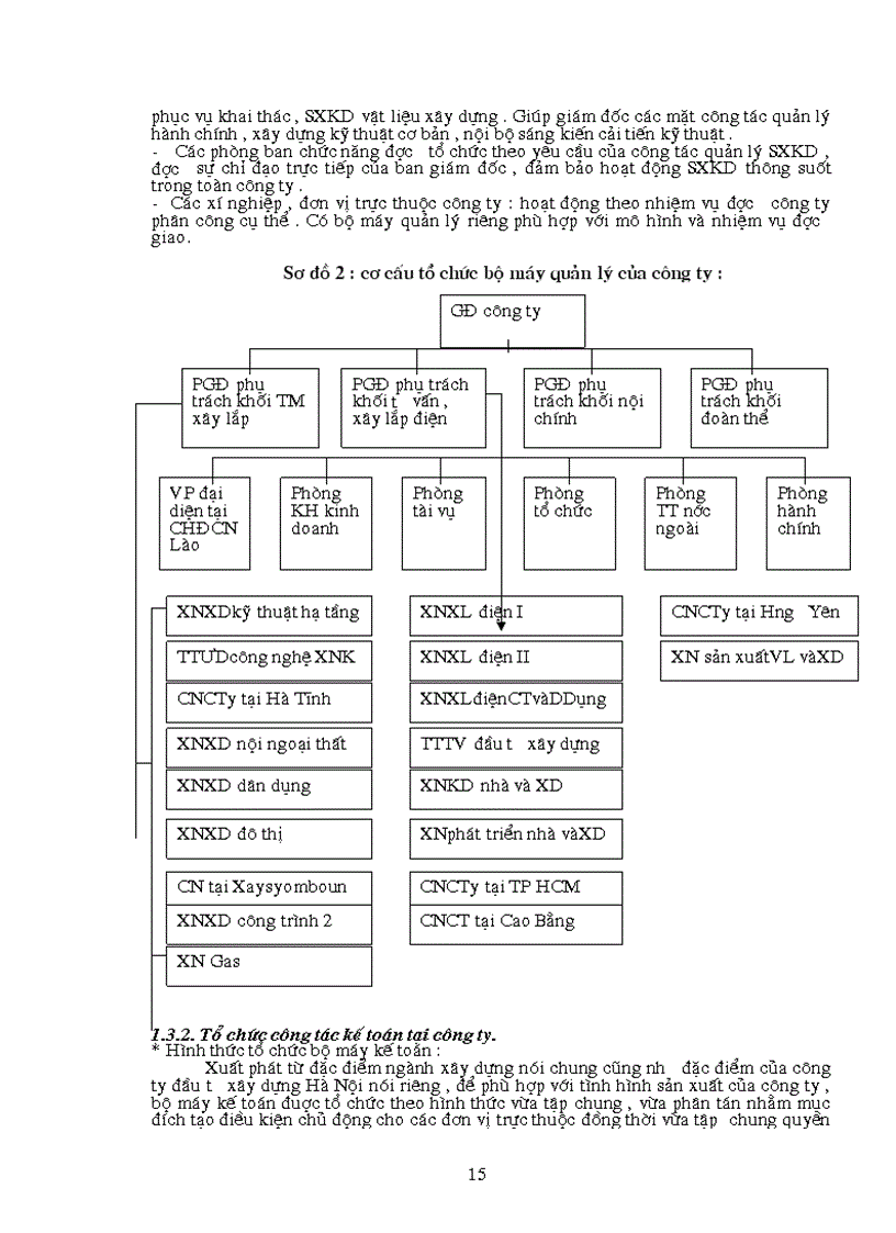 image for page 1số ý kiến đóng góp nhằm hoàn thiện công tác kế toán chi phí sản xuất và tính giá thành sản phẩm tại Công ty Đầu tư xây dựng Hà nội