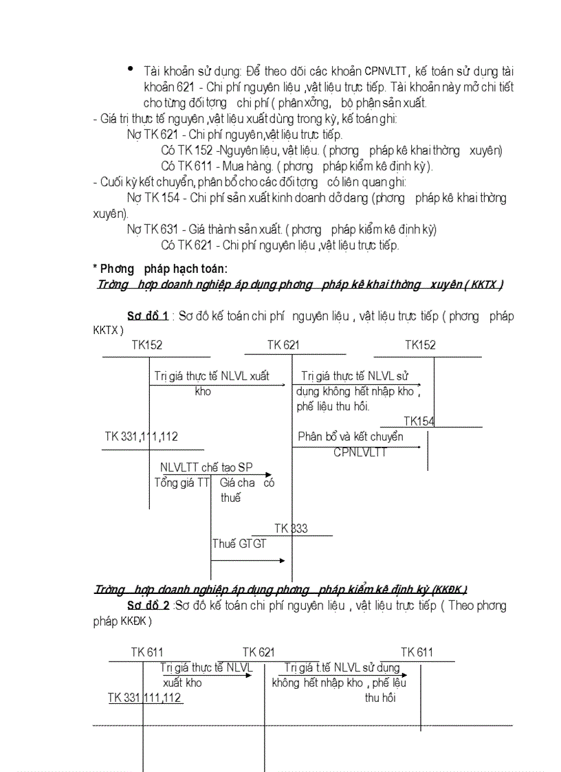 image for page Kế toán tập hợp chi phí sản xuất và tính giá thành sản phẩm tại Công ty cơ khí xây dựng và lắp máy điện nước