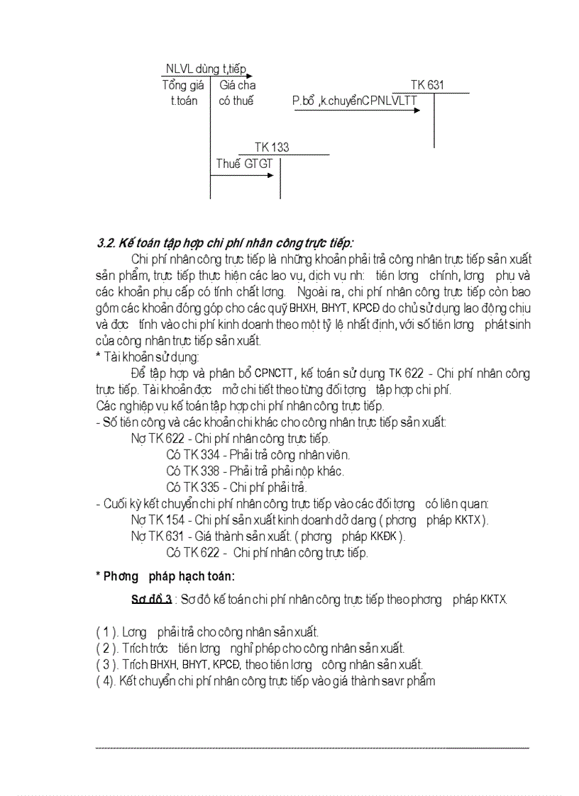 image for page Kế toán tập hợp chi phí sản xuất và tính giá thành sản phẩm tại Công ty cơ khí xây dựng và lắp máy điện nước