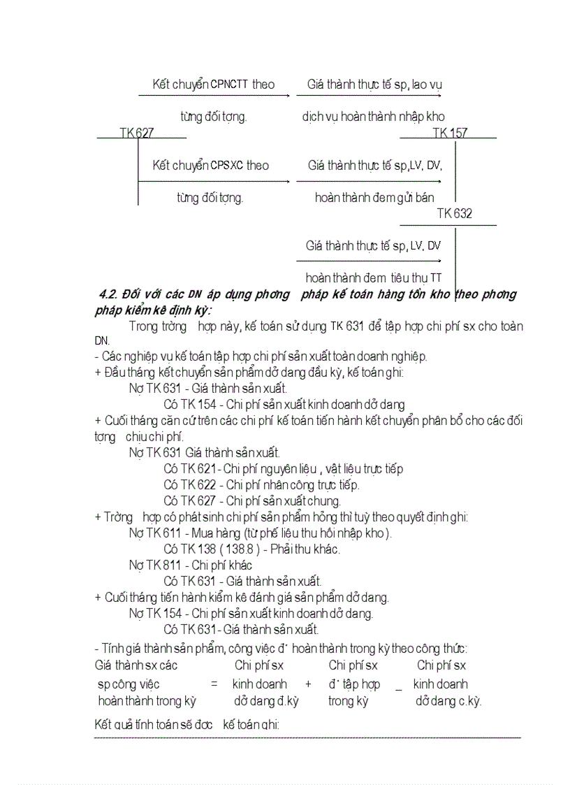 image for page Kế toán tập hợp chi phí sản xuất và tính giá thành sản phẩm tại Công ty cơ khí xây dựng và lắp máy điện nước