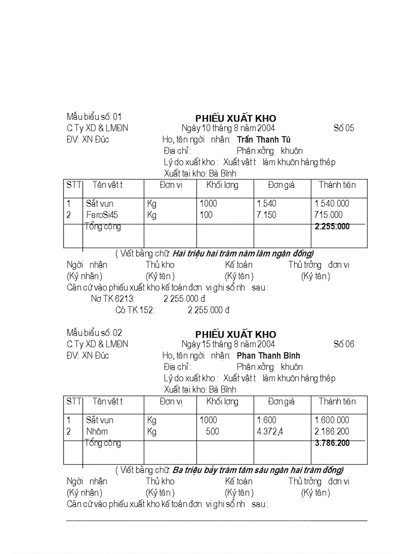 image for page Kế toán tập hợp chi phí sản xuất và tính giá thành sản phẩm tại Công ty cơ khí xây dựng và lắp máy điện nước